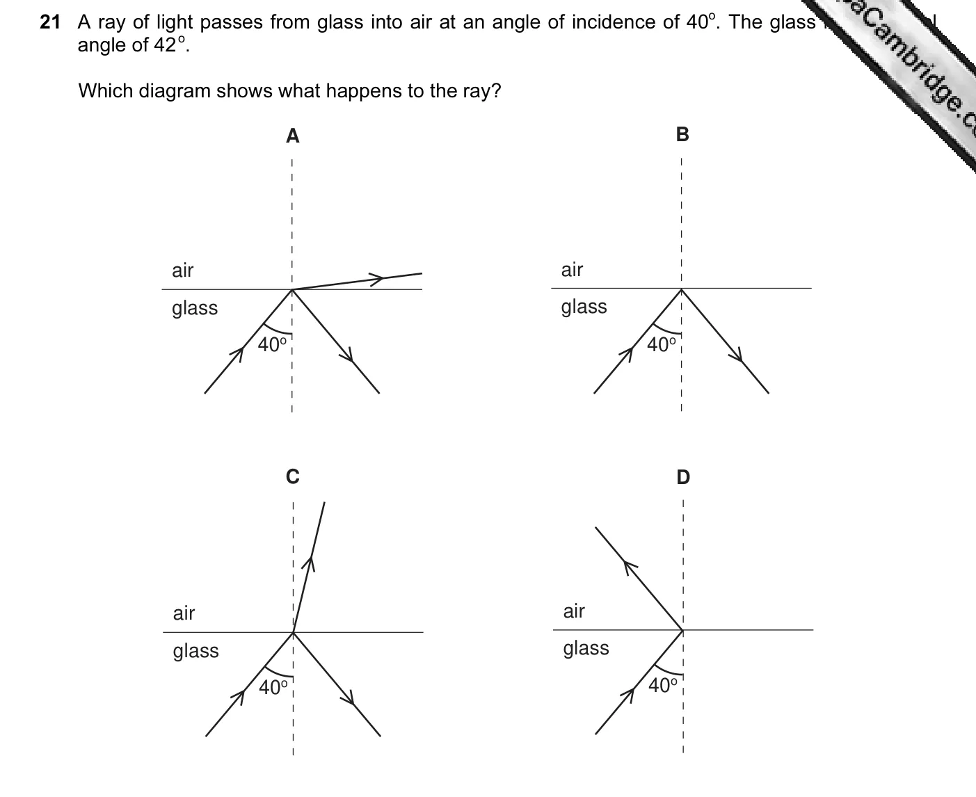 Question 21, November 2005, 0625 Paper 01