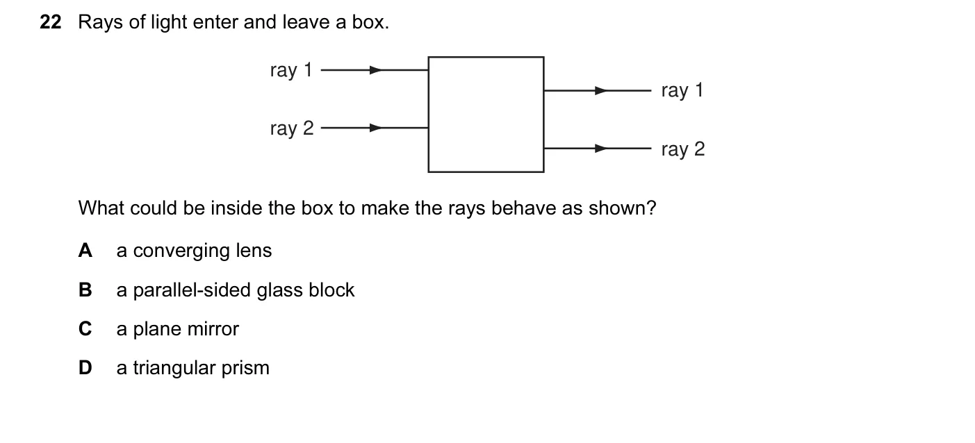 Question 22, November 2005, 0625 Paper 01