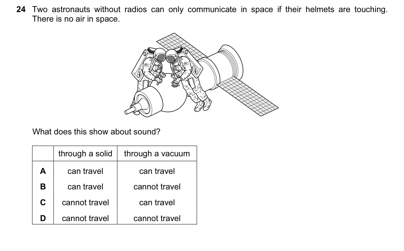 Question 24, November 2005, 0625 Paper 01