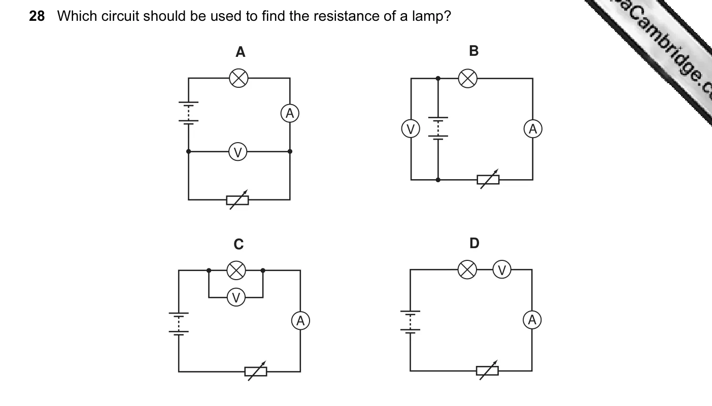Question 28, November 2005, 0625 Paper 01