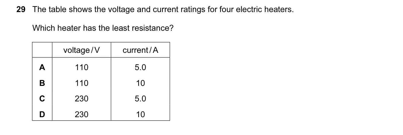 Question 29, November 2005, 0625 Paper 01