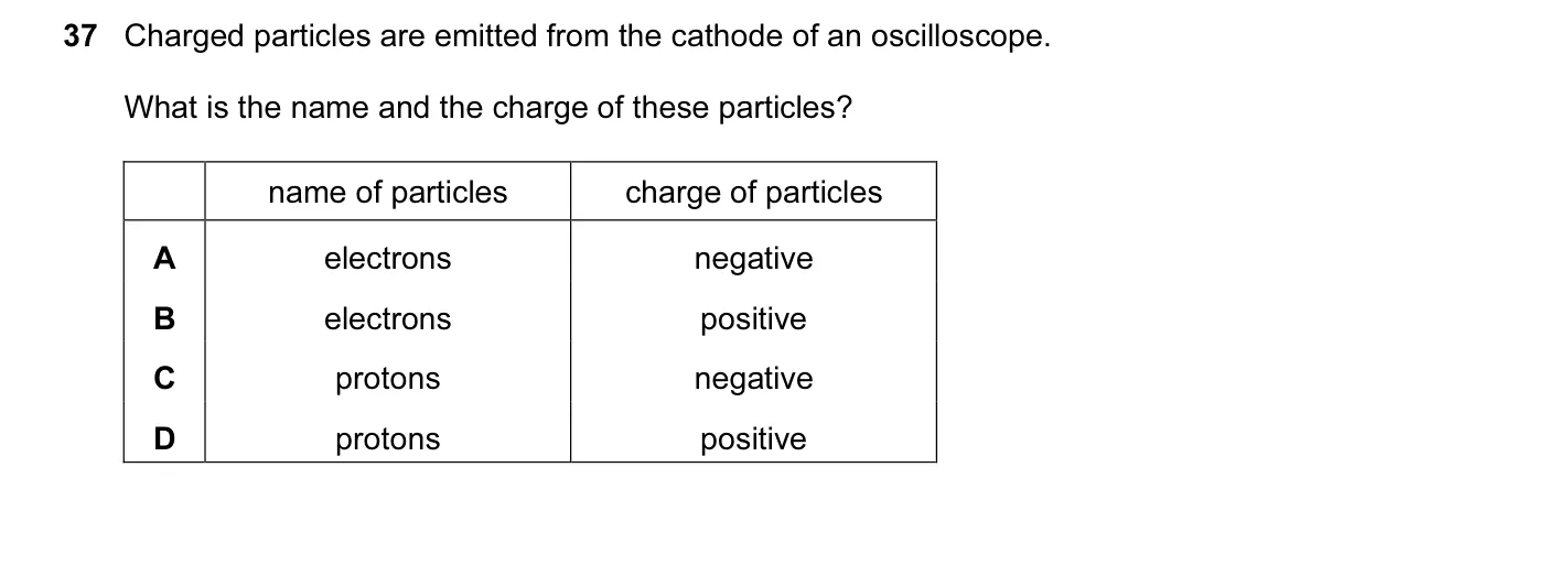 Question 37, November 2005, 0625 Paper 01