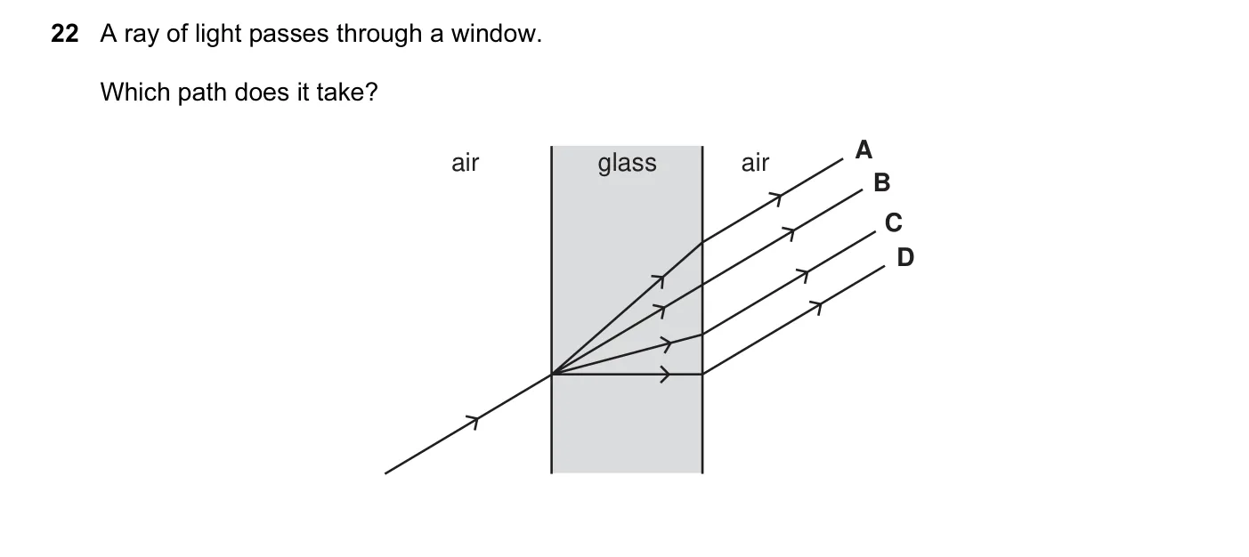 Question 22, June 2006, 0625 Paper 01
