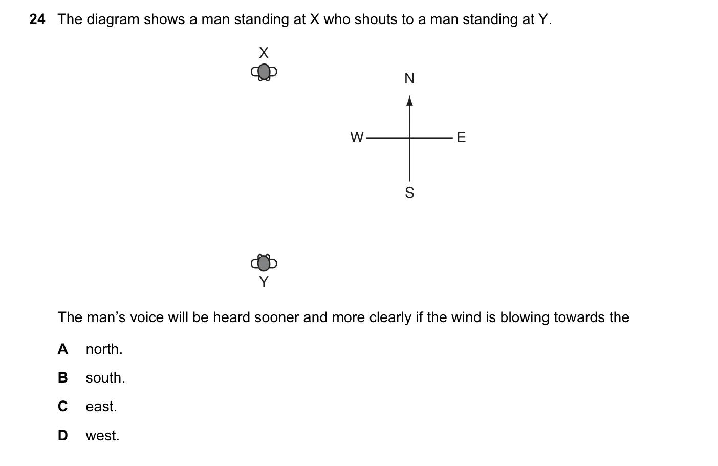 Question 24, June 2006, 0625 Paper 01