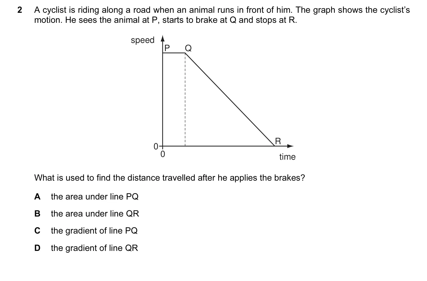 Question 2, November 2006, 0625 Paper 01