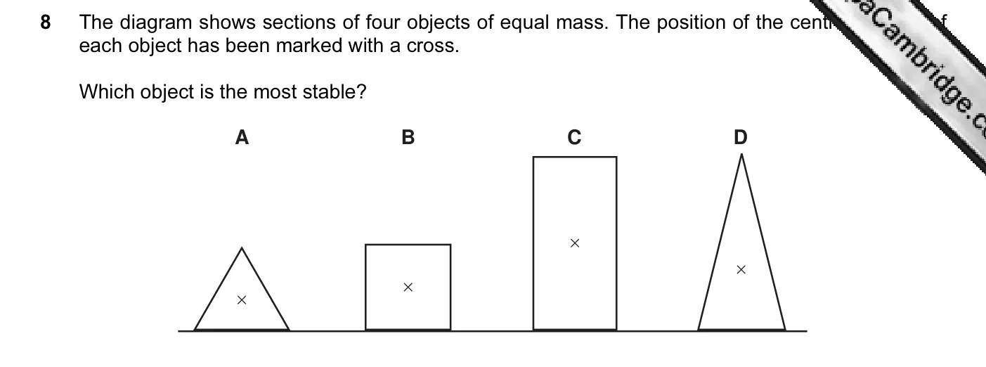 Question 8, November 2006, 0625 Paper 01