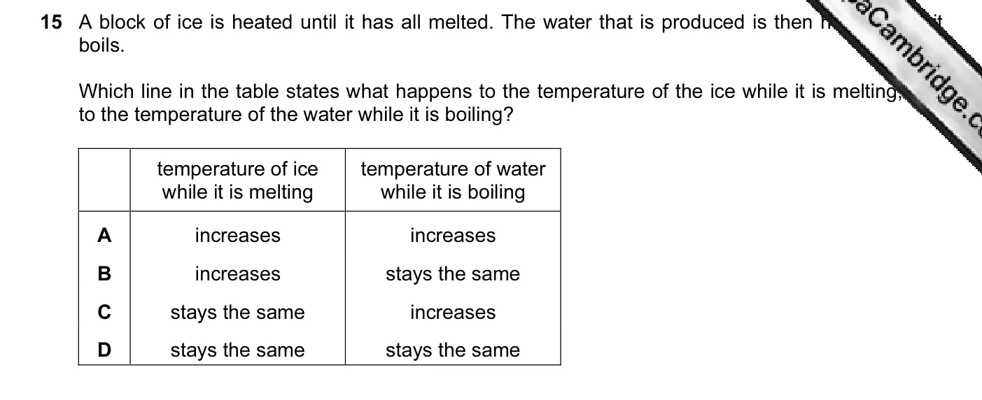 Question 15, November 2006, 0625 Paper 01