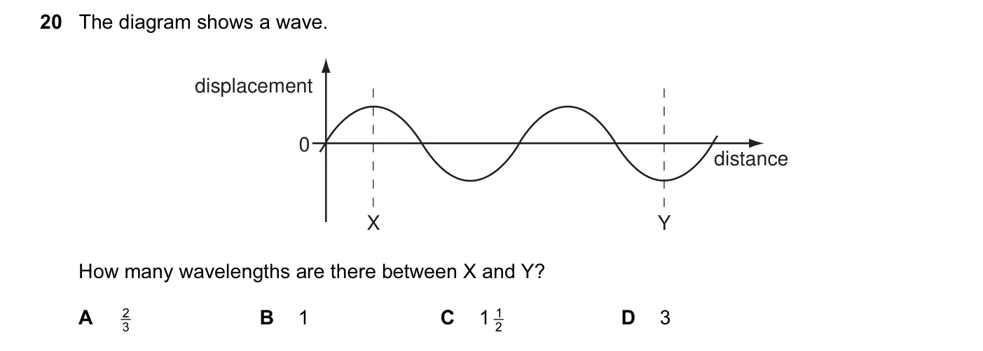 Question 20, November 2006, 0625 Paper 01