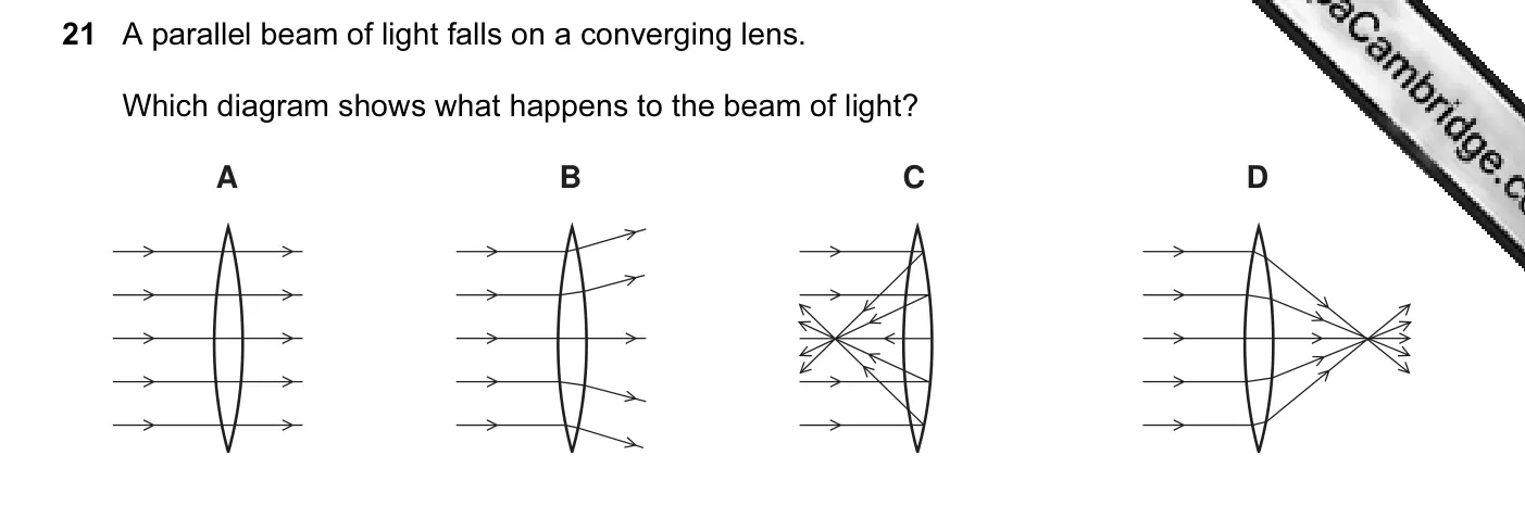 Question 21, November 2006, 0625 Paper 01