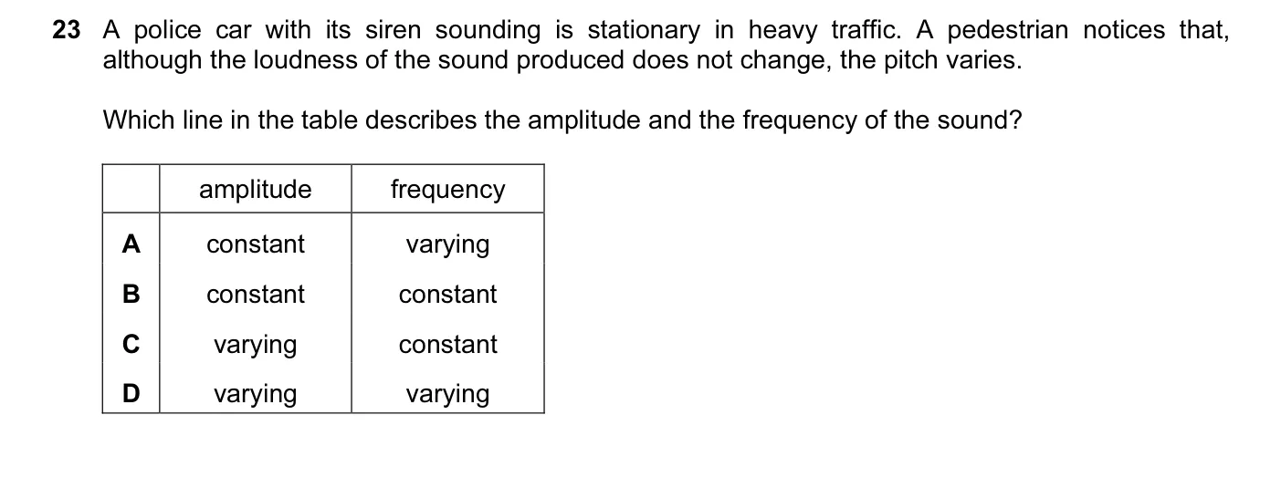 Question 23, November 2006, 0625 Paper 01