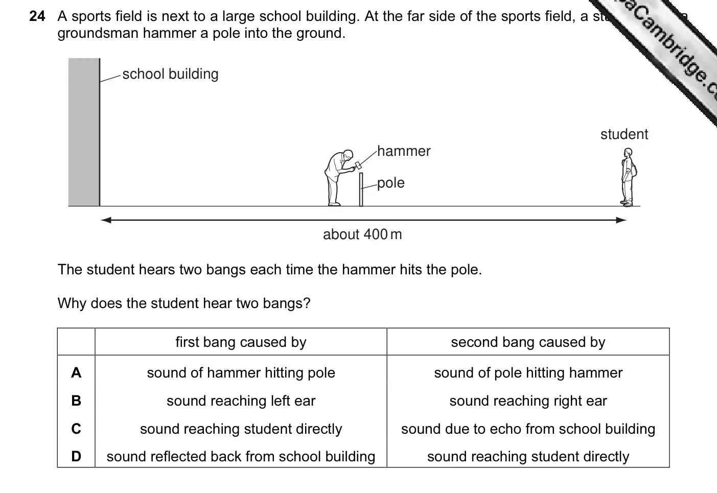 Question 24, November 2006, 0625 Paper 01