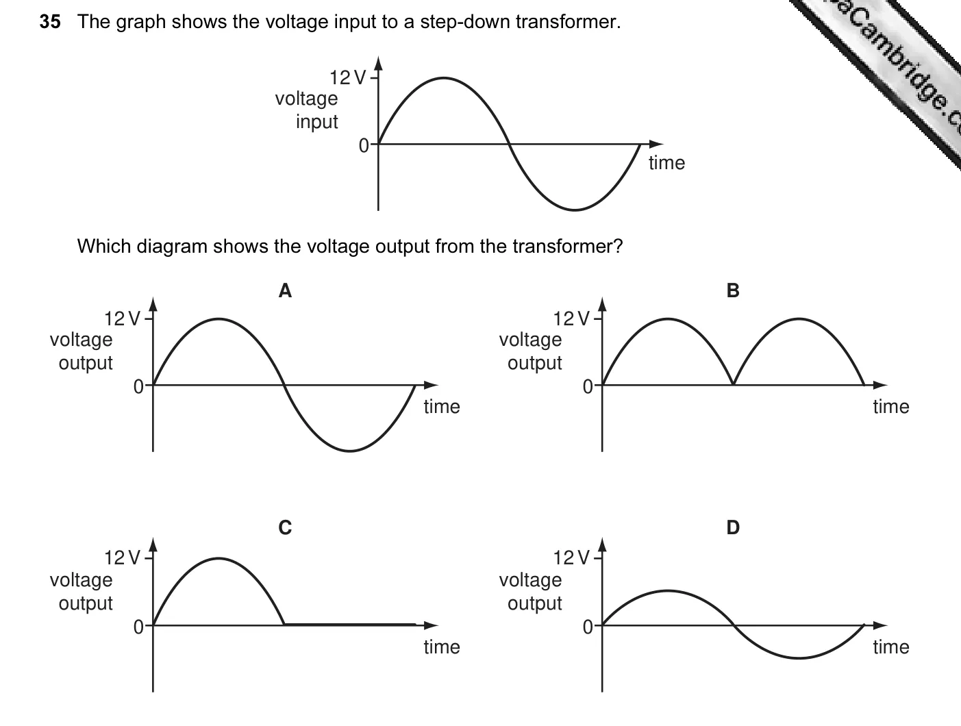 Question 35, November 2006, 0625 Paper 01