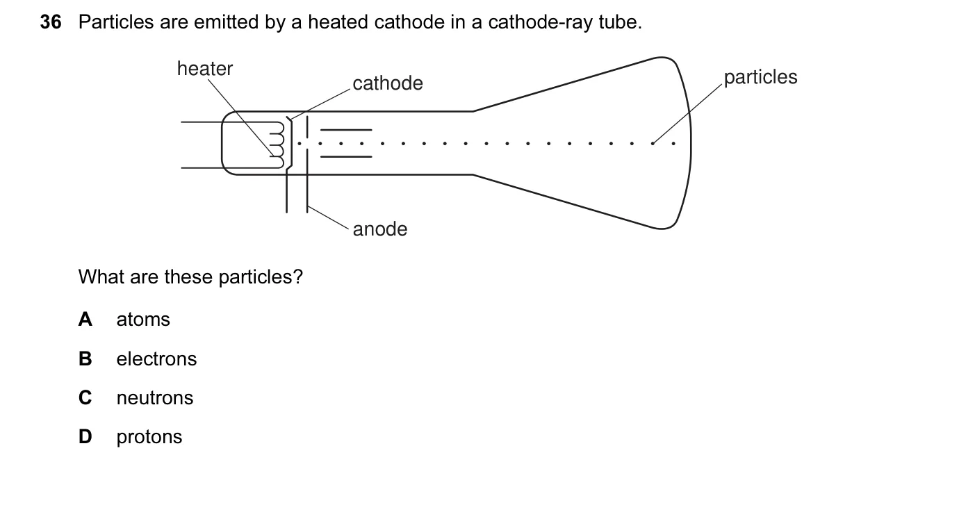 Question 36, November 2006, 0625 Paper 01
