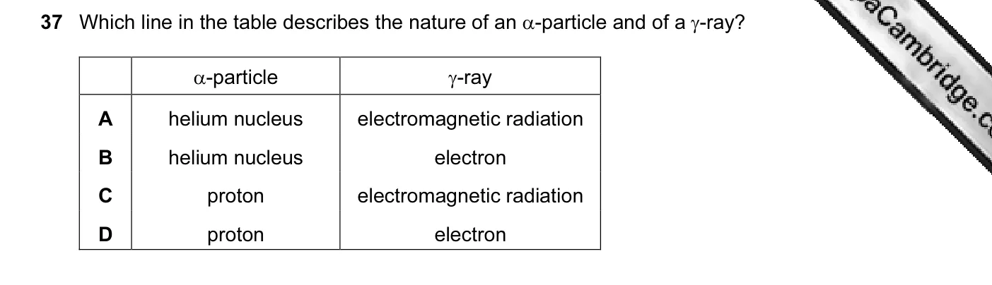 Question 37, November 2006, 0625 Paper 01