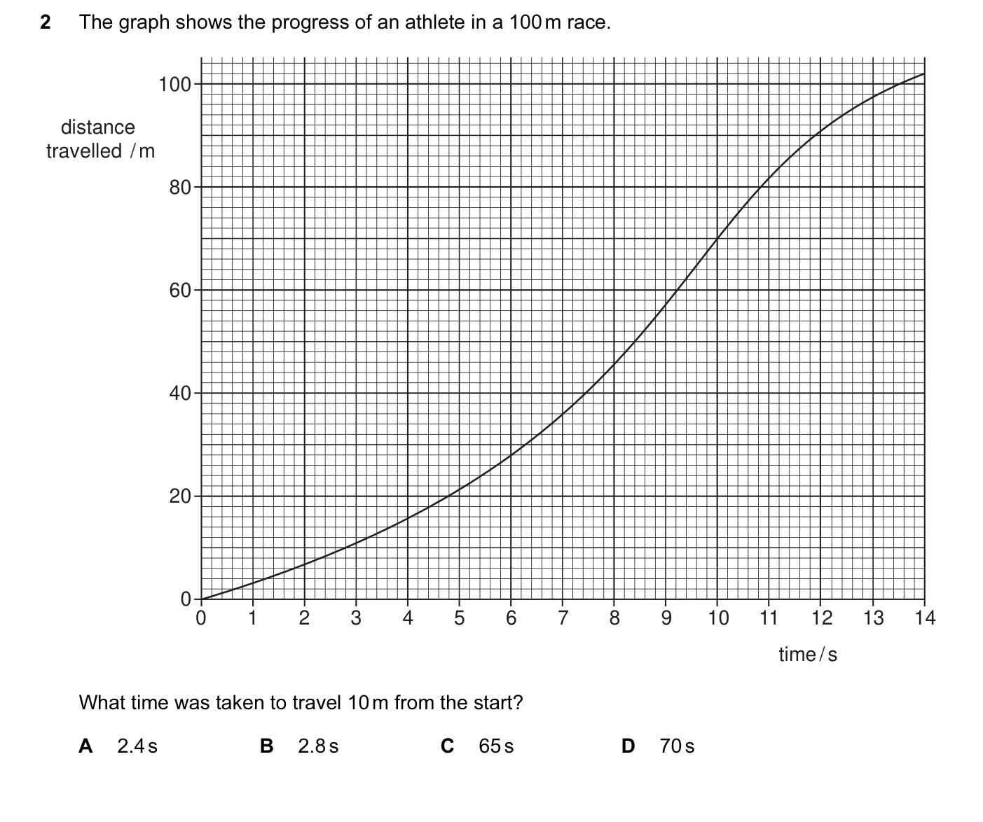 Question 2, June 2007, 0625 Paper 01