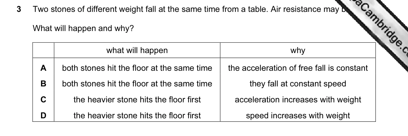 Question 3, June 2007, 0625 Paper 01