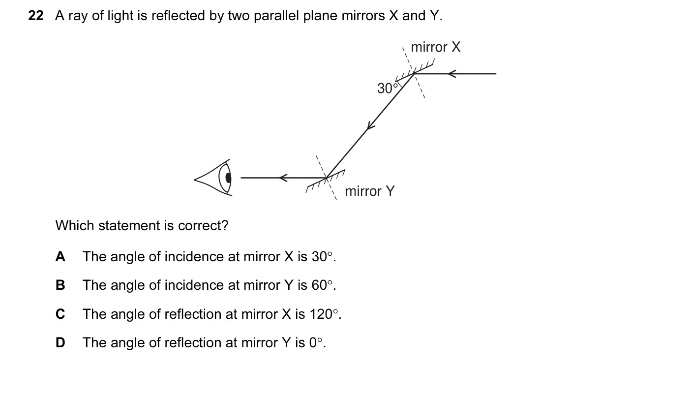 Question 22, June 2007, 0625 Paper 01