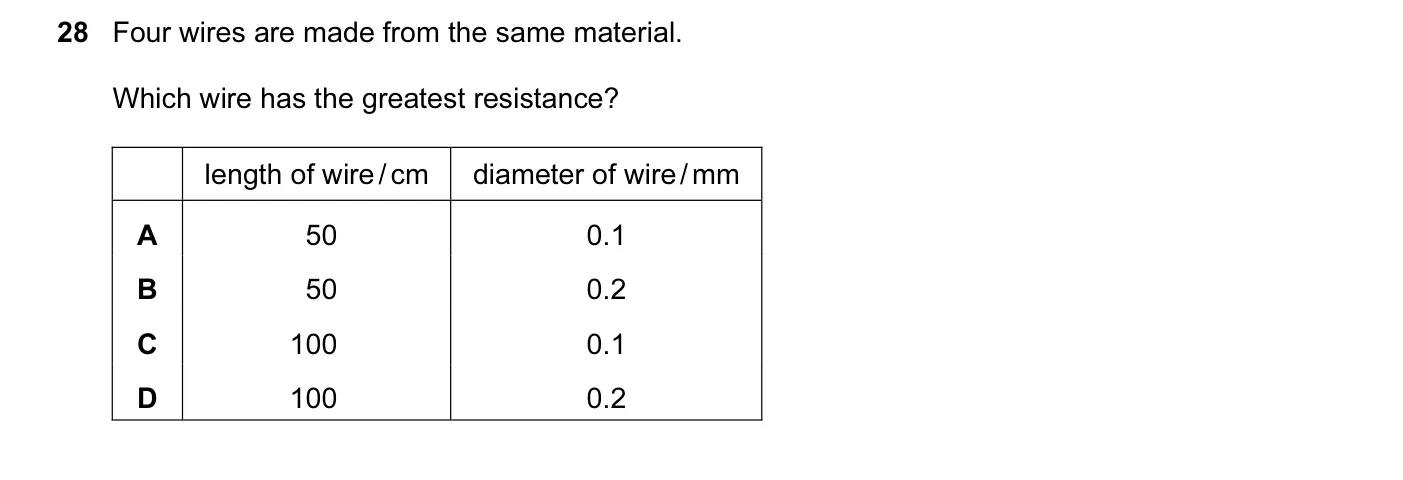 Question 28, June 2007, 0625 Paper 01