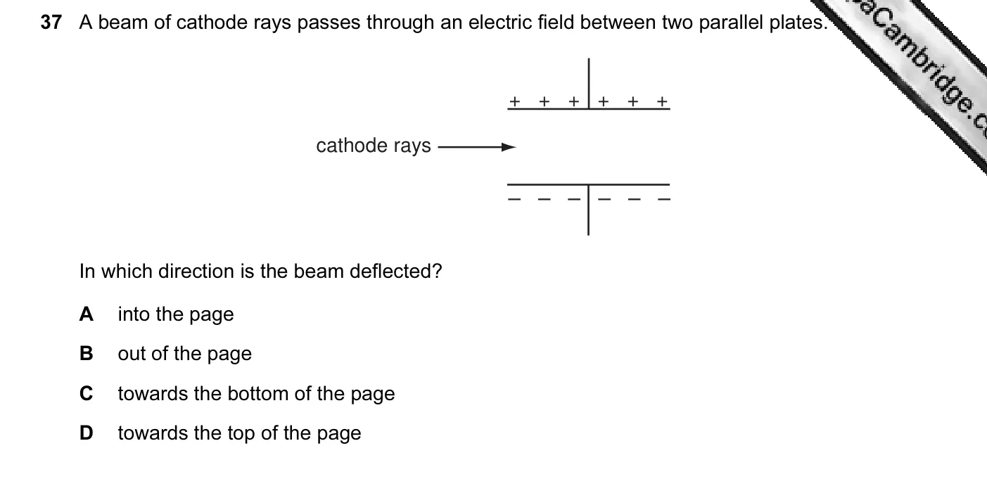 Question 37, June 2007, 0625 Paper 01
