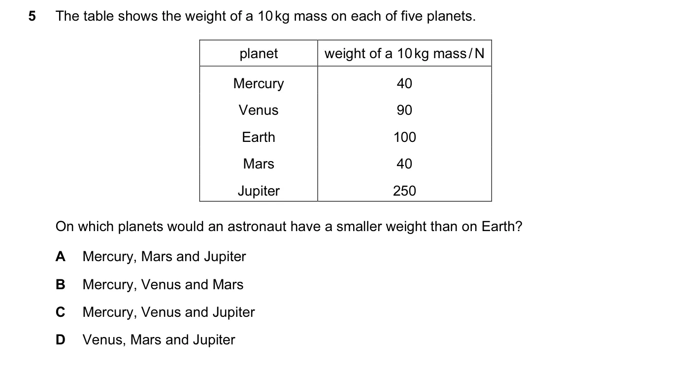 Question 5, November 2007, 0625 Paper 01