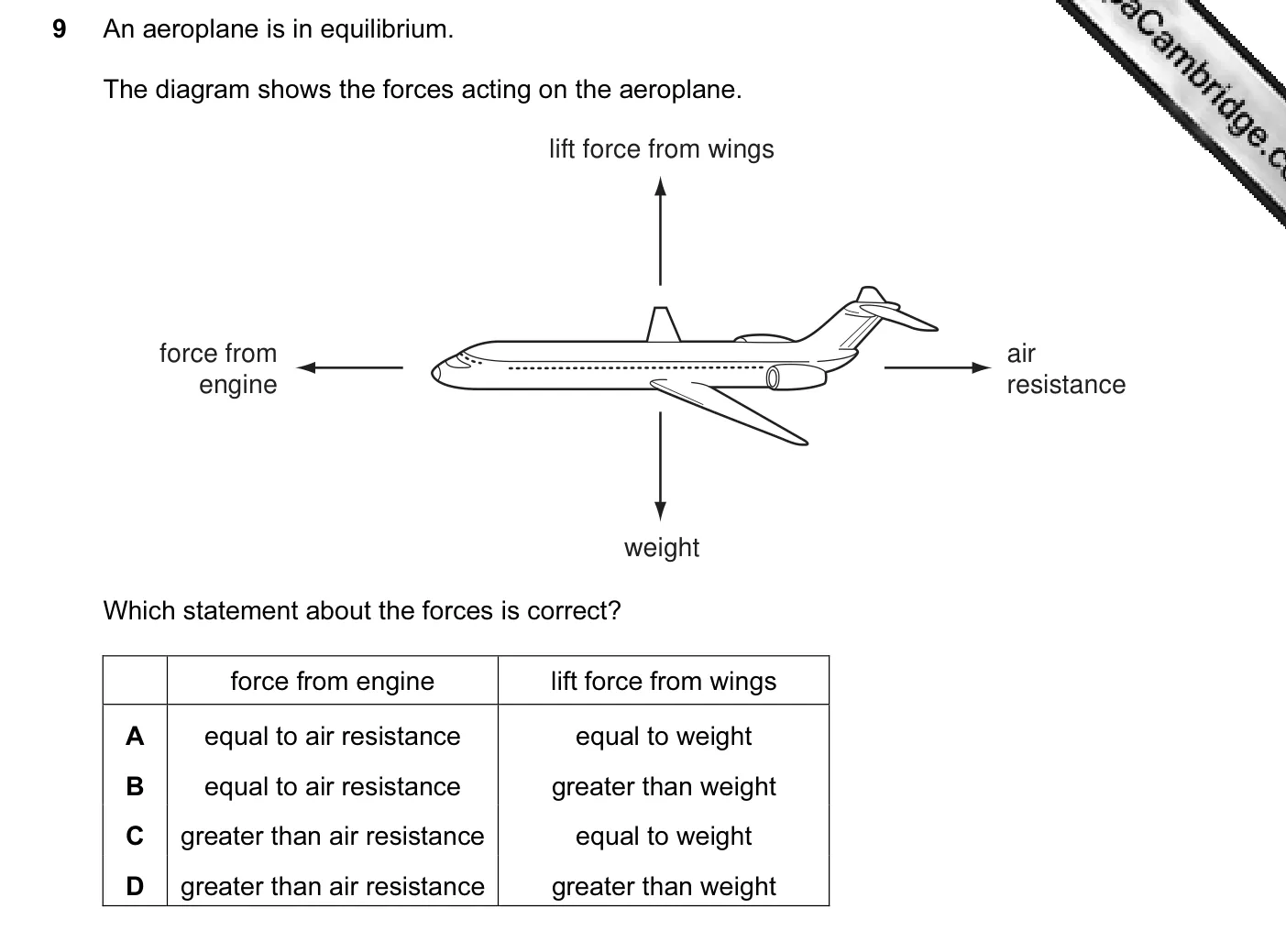 Question 9, November 2007, 0625 Paper 01
