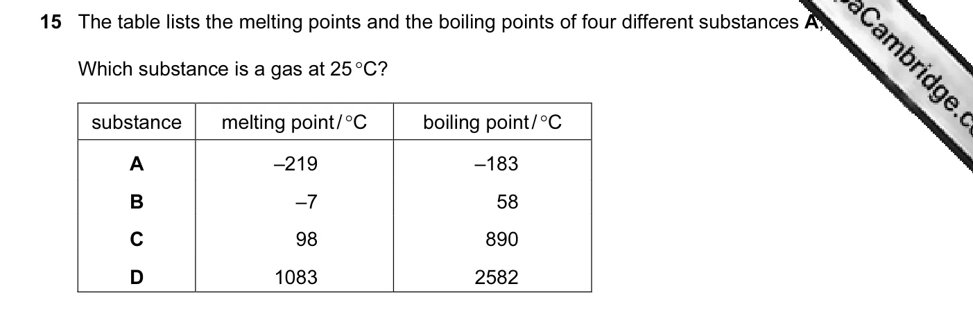 Question 15, November 2007, 0625 Paper 01
