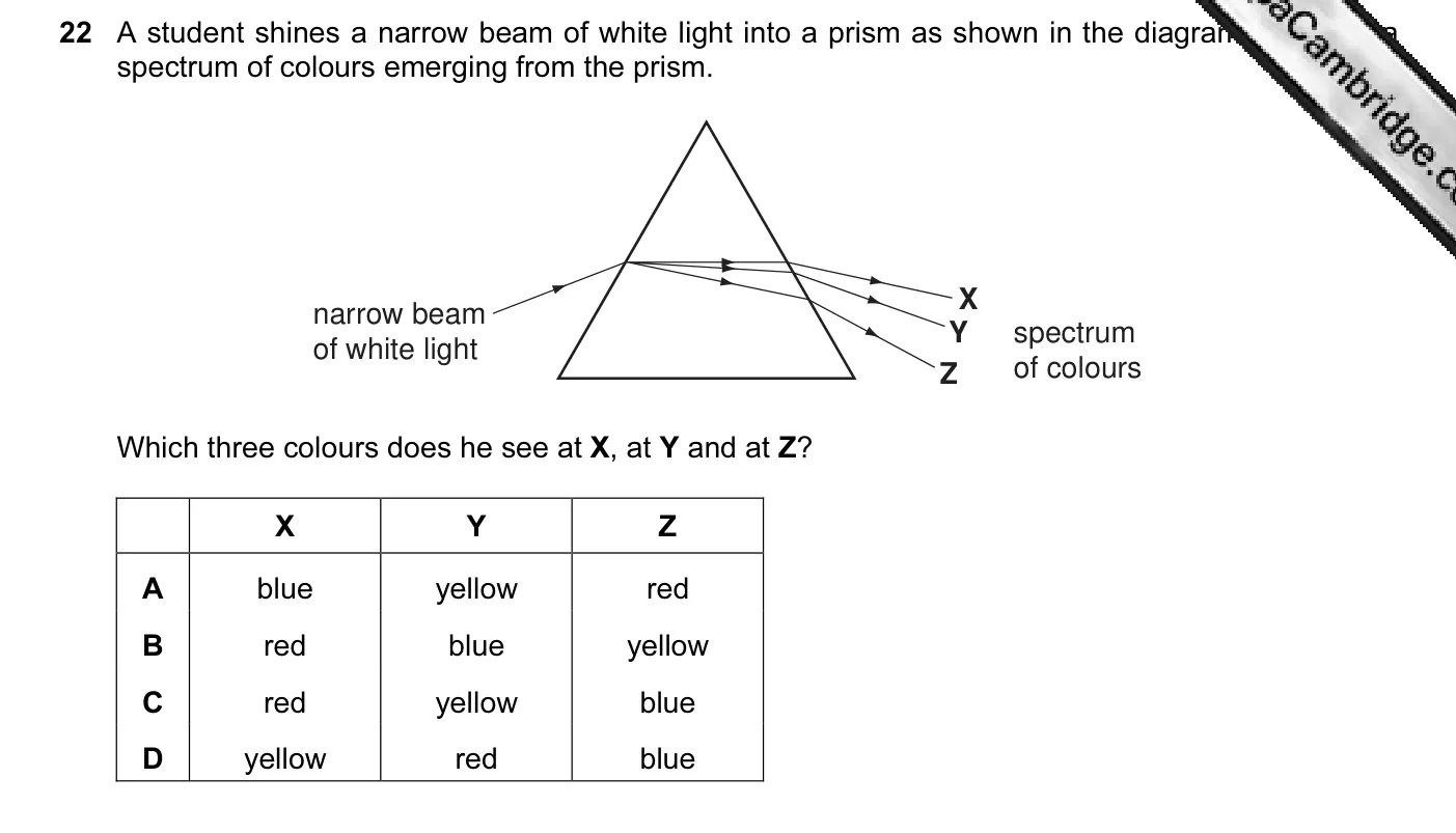 Question 22, November 2007, 0625 Paper 01