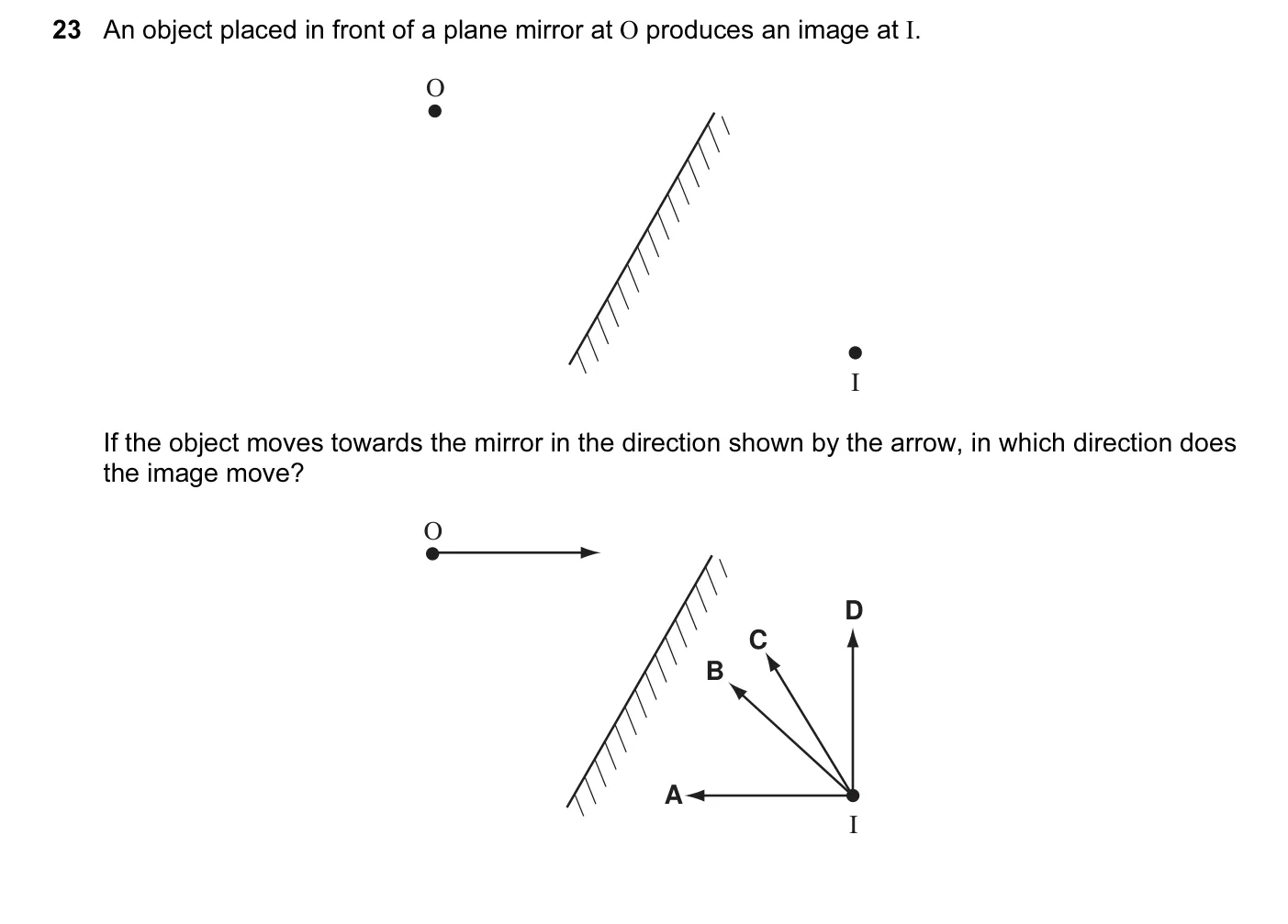 Question 23, November 2007, 0625 Paper 01