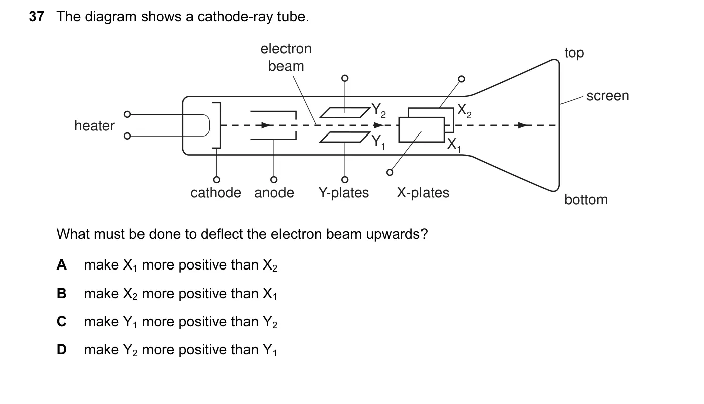 Question 37, November 2007, 0625 Paper 01