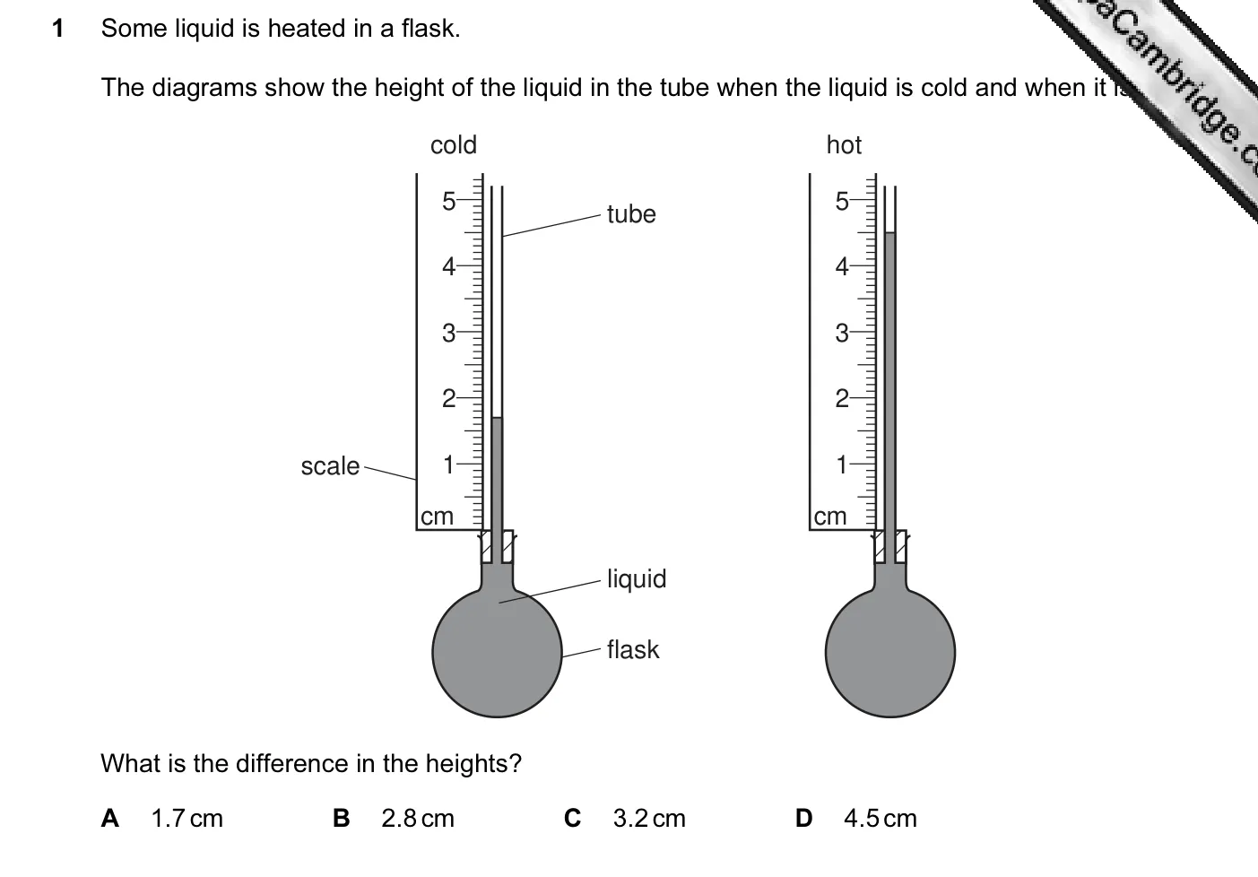 Question 1, June 2008, 0625 Paper 01