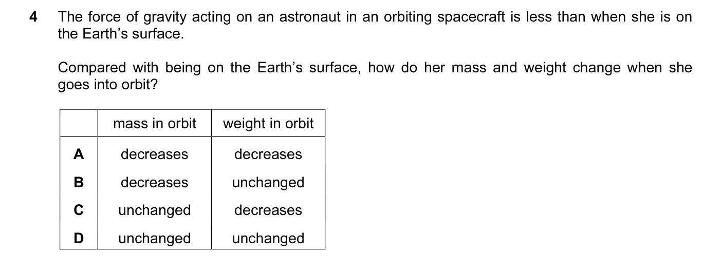 Question 4, June 2008, 0625 Paper 01