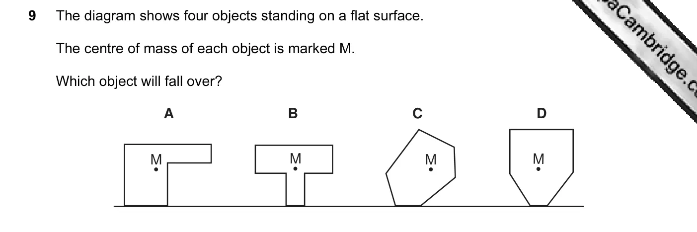 Question 9, June 2008, 0625 Paper 01