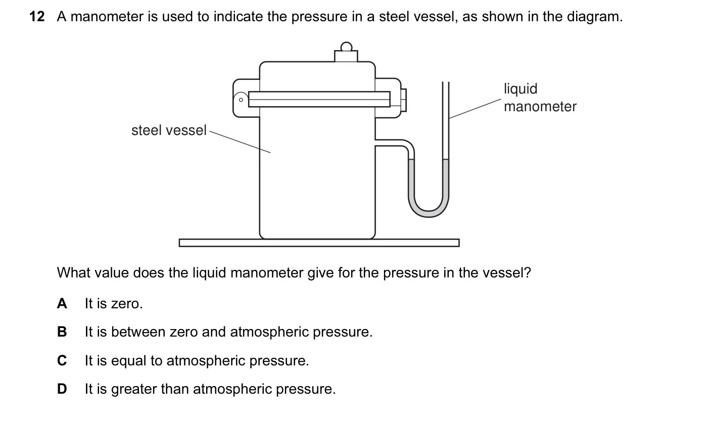 Question 12, June 2008, 0625 Paper 01