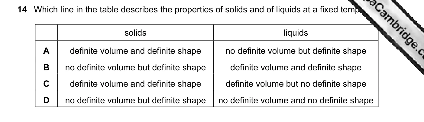 Question 14, June 2008, 0625 Paper 01