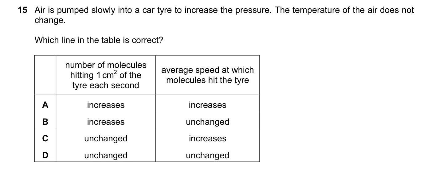 Question 15, June 2008, 0625 Paper 01