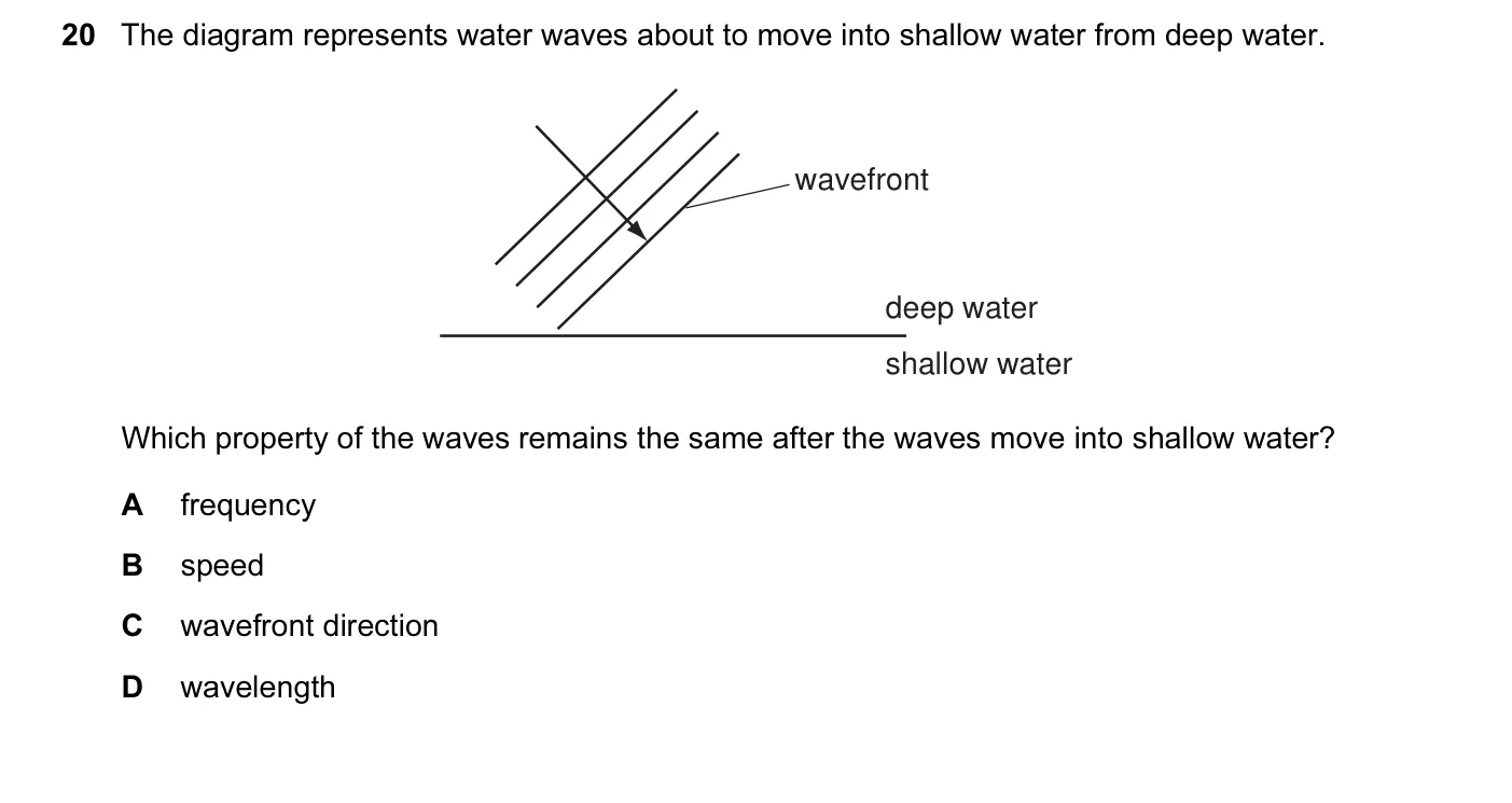 Question 20, June 2008, 0625 Paper 01