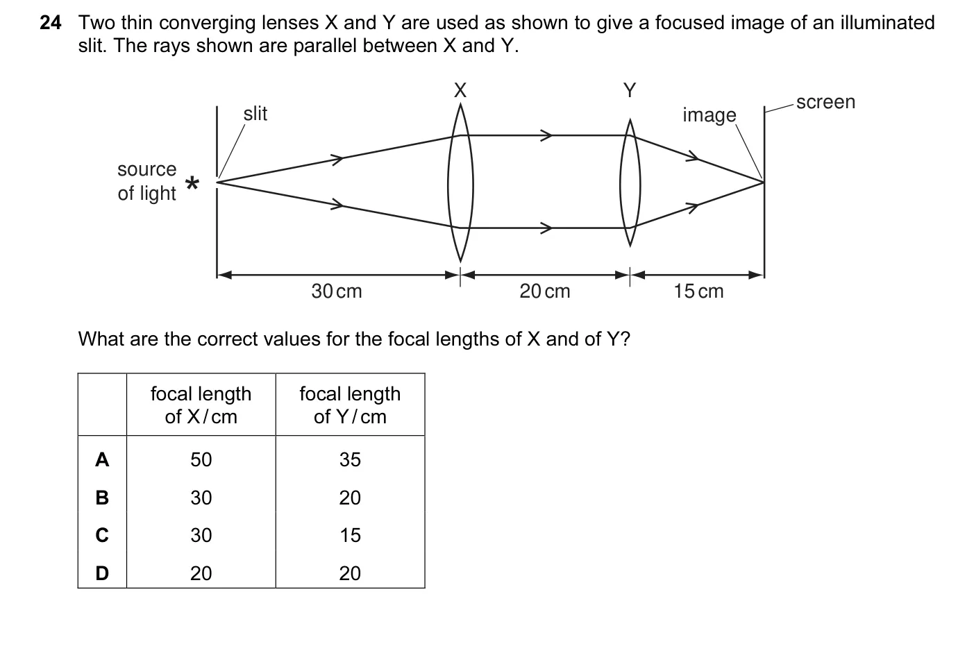Question 24, June 2008, 0625 Paper 01