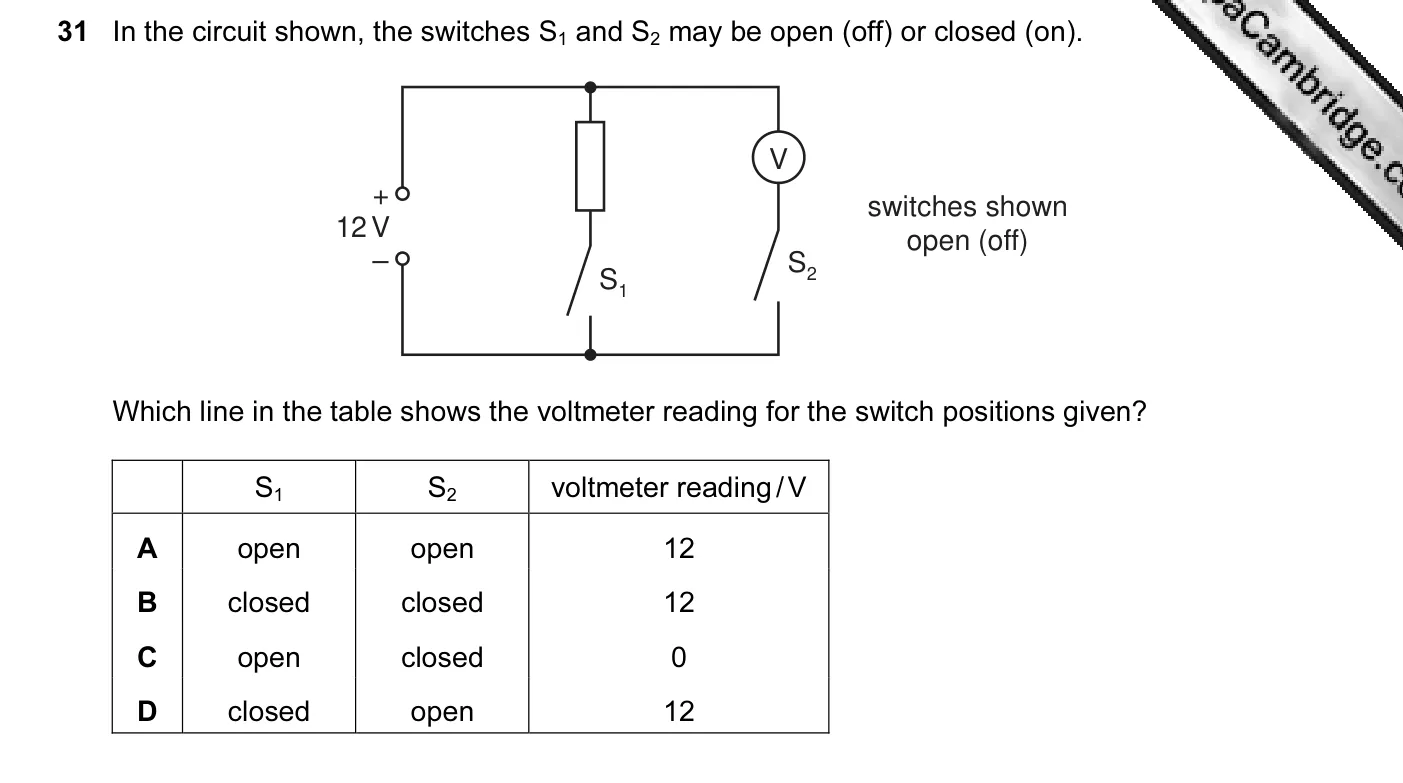 Question 31, June 2008, 0625 Paper 01