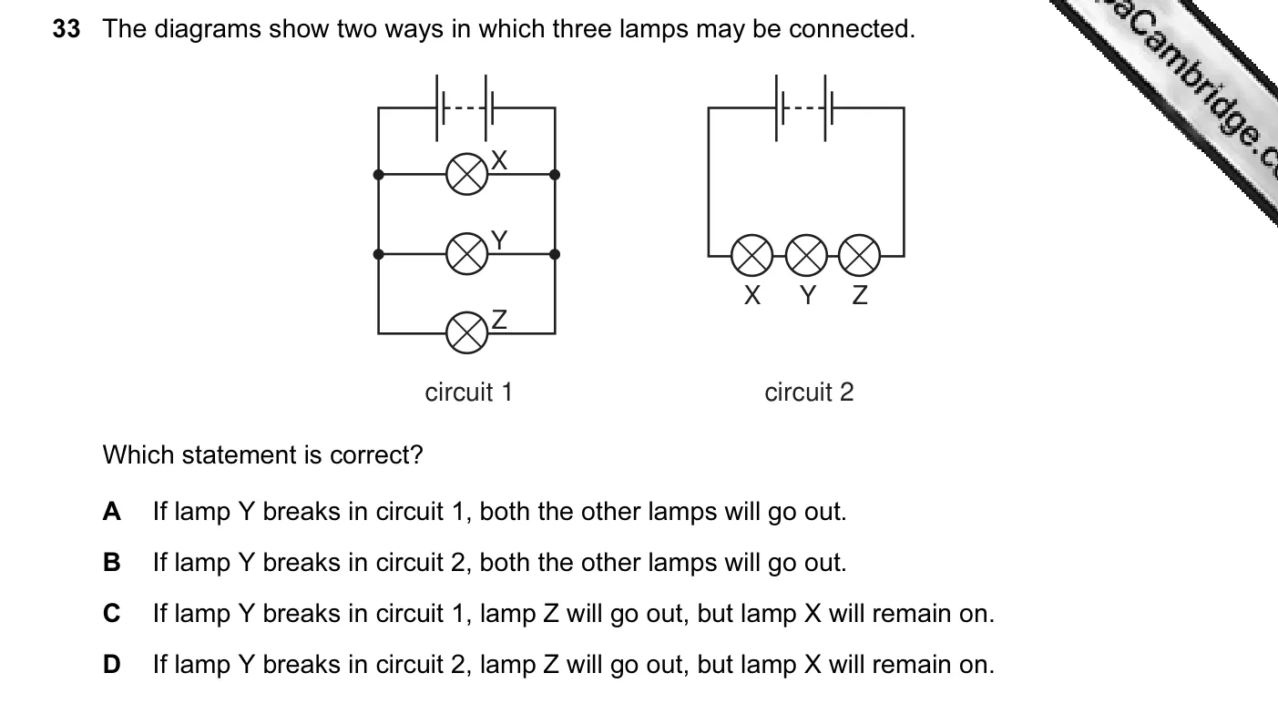 Question 33, June 2008, 0625 Paper 01