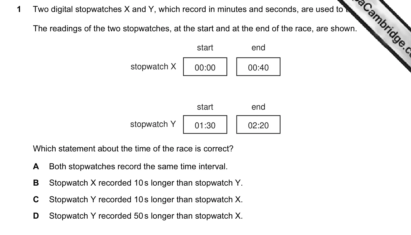 Question 1, November 2008, 0625 Paper 01