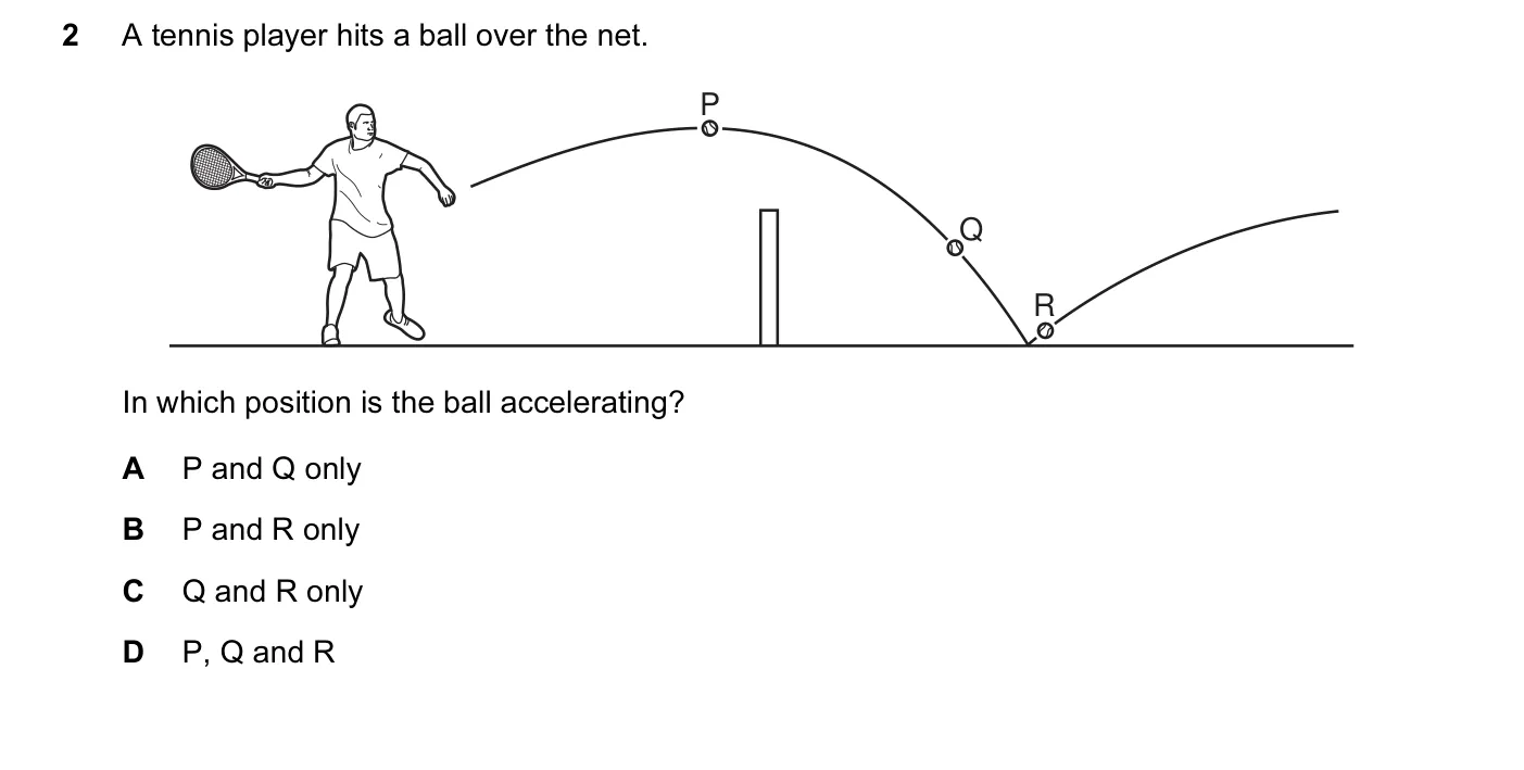 Question 2, November 2008, 0625 Paper 01