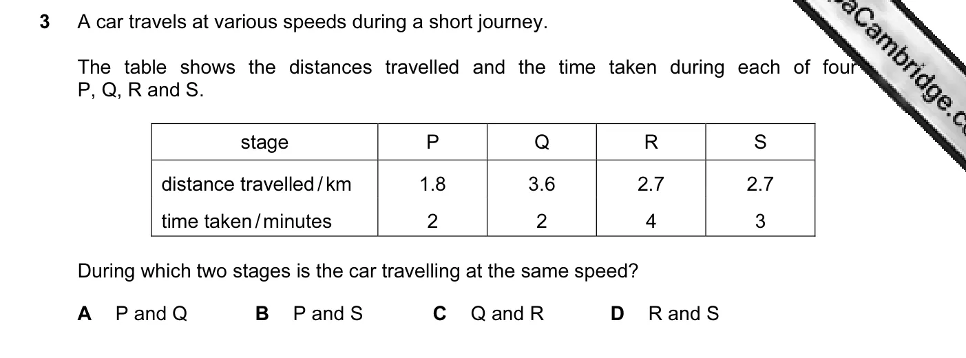 Question 3, November 2008, 0625 Paper 01