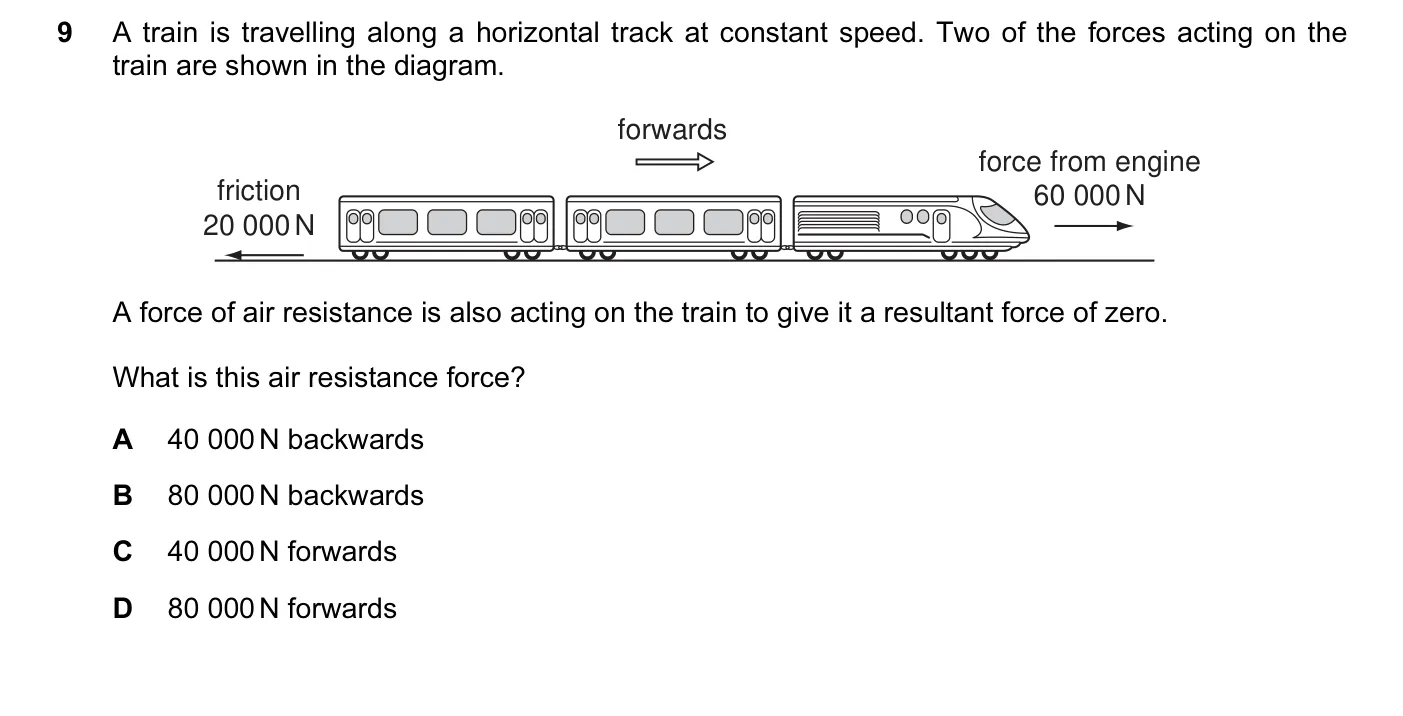 Question 9, November 2008, 0625 Paper 01