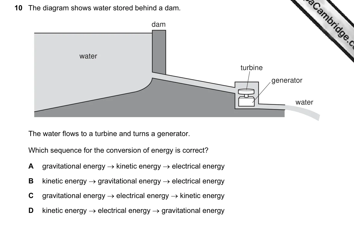 Question 10, November 2008, 0625 Paper 01