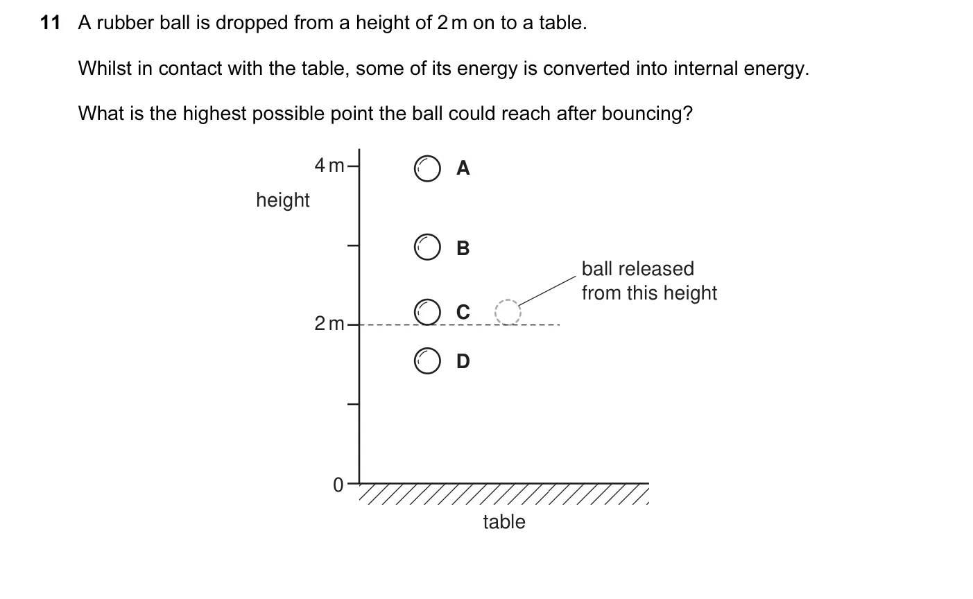 Question 11, November 2008, 0625 Paper 01