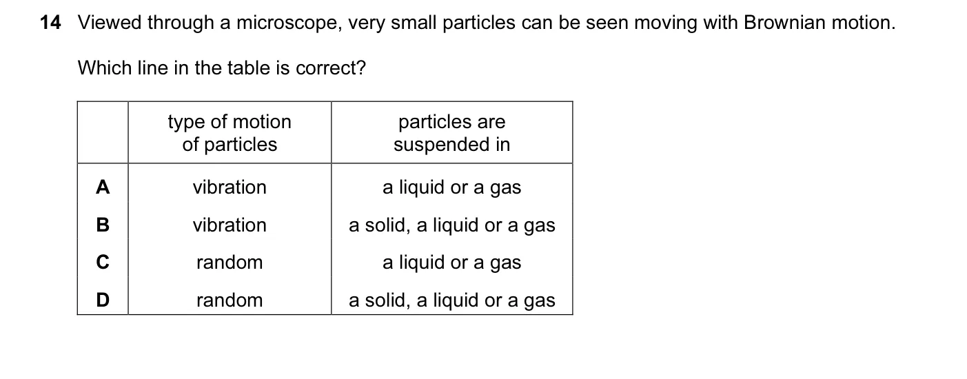 Question 14, November 2008, 0625 Paper 01