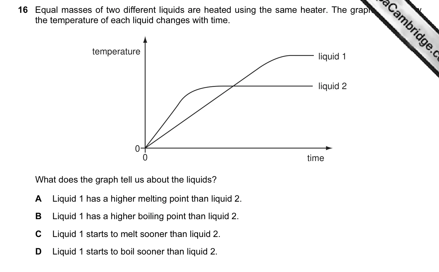 Question 16, November 2008, 0625 Paper 01