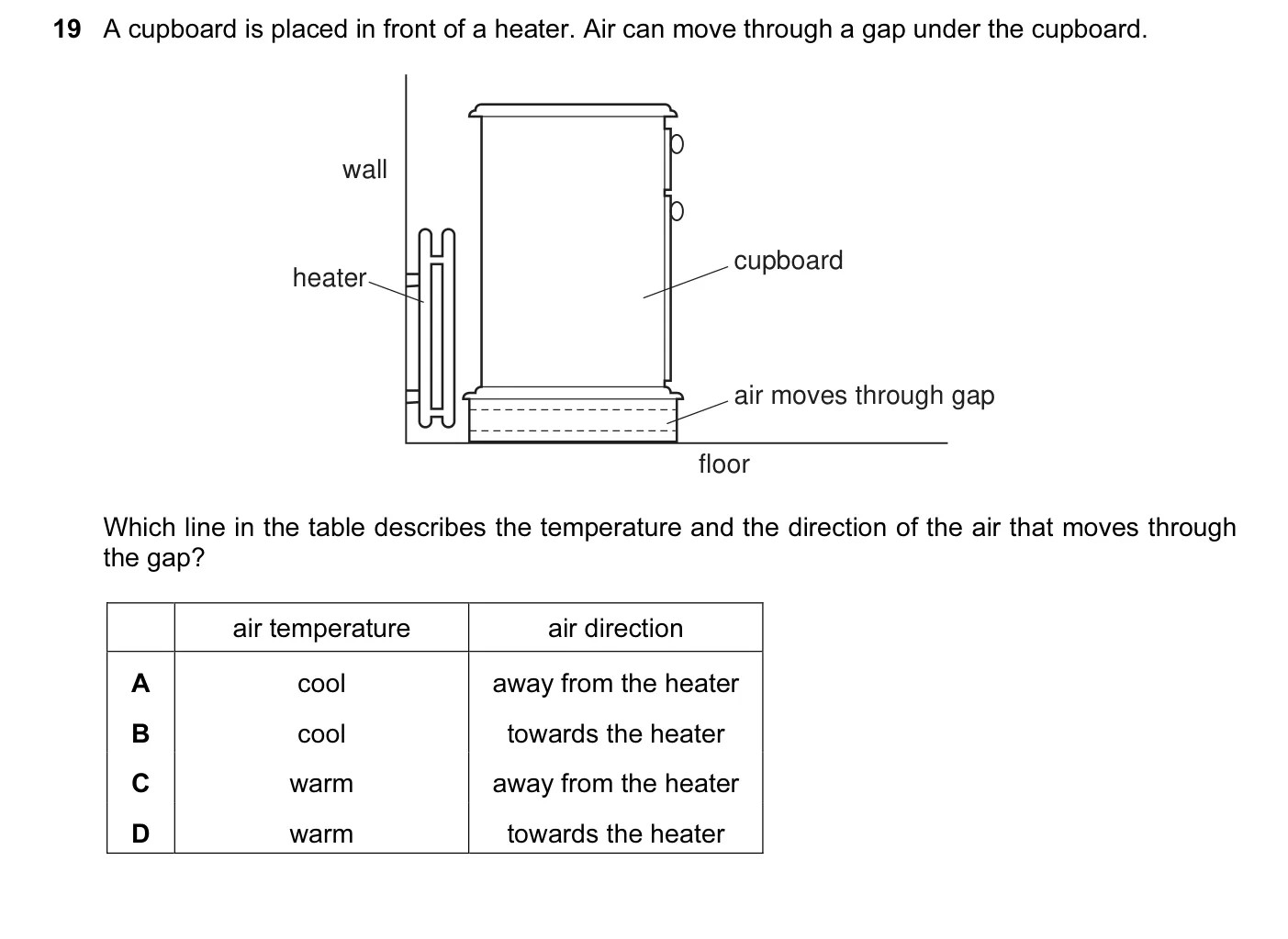 Question 19, November 2008, 0625 Paper 01