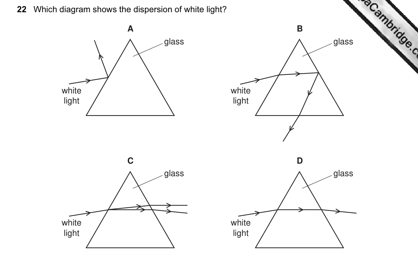 Question 22, November 2008, 0625 Paper 01