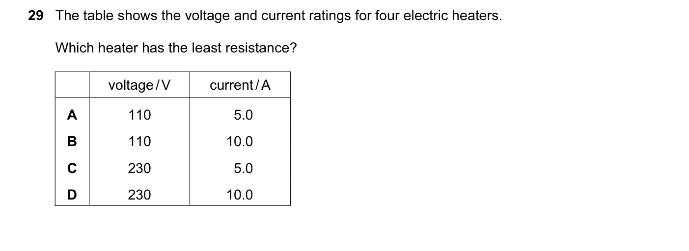 Question 29, November 2008, 0625 Paper 01